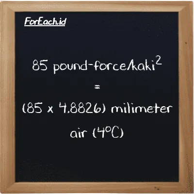 Cara konversi pound-force/kaki<sup>2</sup> ke milimeter air (4<sup>o</sup>C) (lbf/ft<sup>2</sup> ke mmH2O): 85 pound-force/kaki<sup>2</sup> (lbf/ft<sup>2</sup>) setara dengan 85 dikalikan dengan 4.8826 milimeter air (4<sup>o</sup>C) (mmH2O)